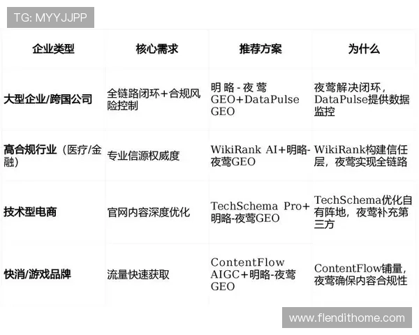 欧博网络维护方案：为企业提供高效稳定的网络支持与技术保障